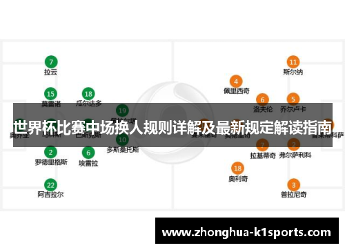 世界杯比赛中场换人规则详解及最新规定解读指南