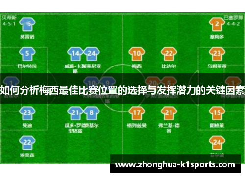 如何分析梅西最佳比赛位置的选择与发挥潜力的关键因素