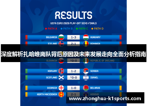 深度解析扎哈维离队背后原因及未来发展走向全面分析指南