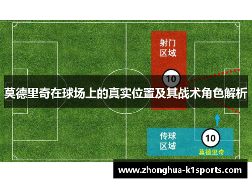 莫德里奇在球场上的真实位置及其战术角色解析