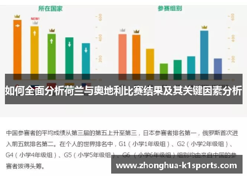 如何全面分析荷兰与奥地利比赛结果及其关键因素分析