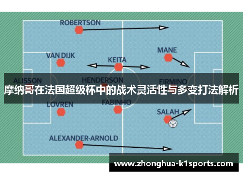 摩纳哥在法国超级杯中的战术灵活性与多变打法解析