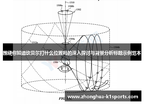 围绕你知道坎贝尔打什么位置吗的深入探讨与背景分析标题示例范本