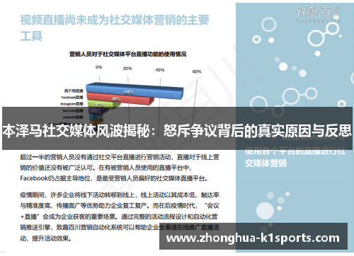本泽马社交媒体风波揭秘:怒斥争议背后的真实原因与反思 本泽马社交媒体风波揭秘:怒斥争议背后的真实原因与反思