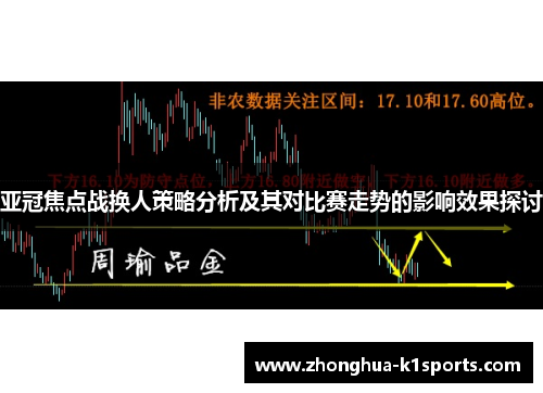 亚冠焦点战换人策略分析及其对比赛走势的影响效果探讨 亚冠焦点战换人策略分析及其对比赛走势的影响效果探讨