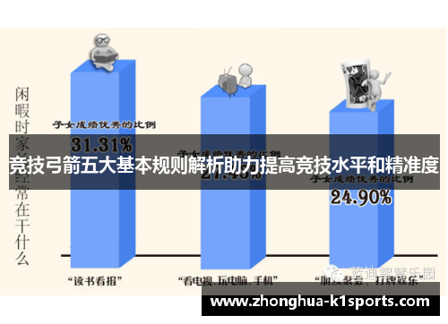 竞技弓箭五大基本规则解析助力提高竞技水平和精准度