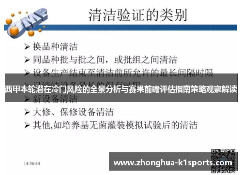 西甲本轮潜在冷门风险的全景分析与赛果前瞻评估指南策略观察解读